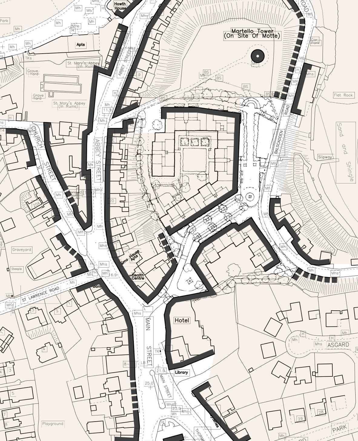 Edge Study- Proposed