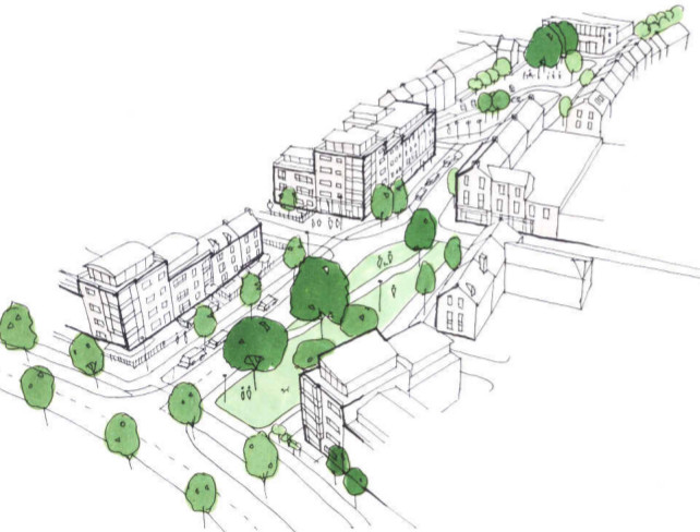 Green Spaces Study